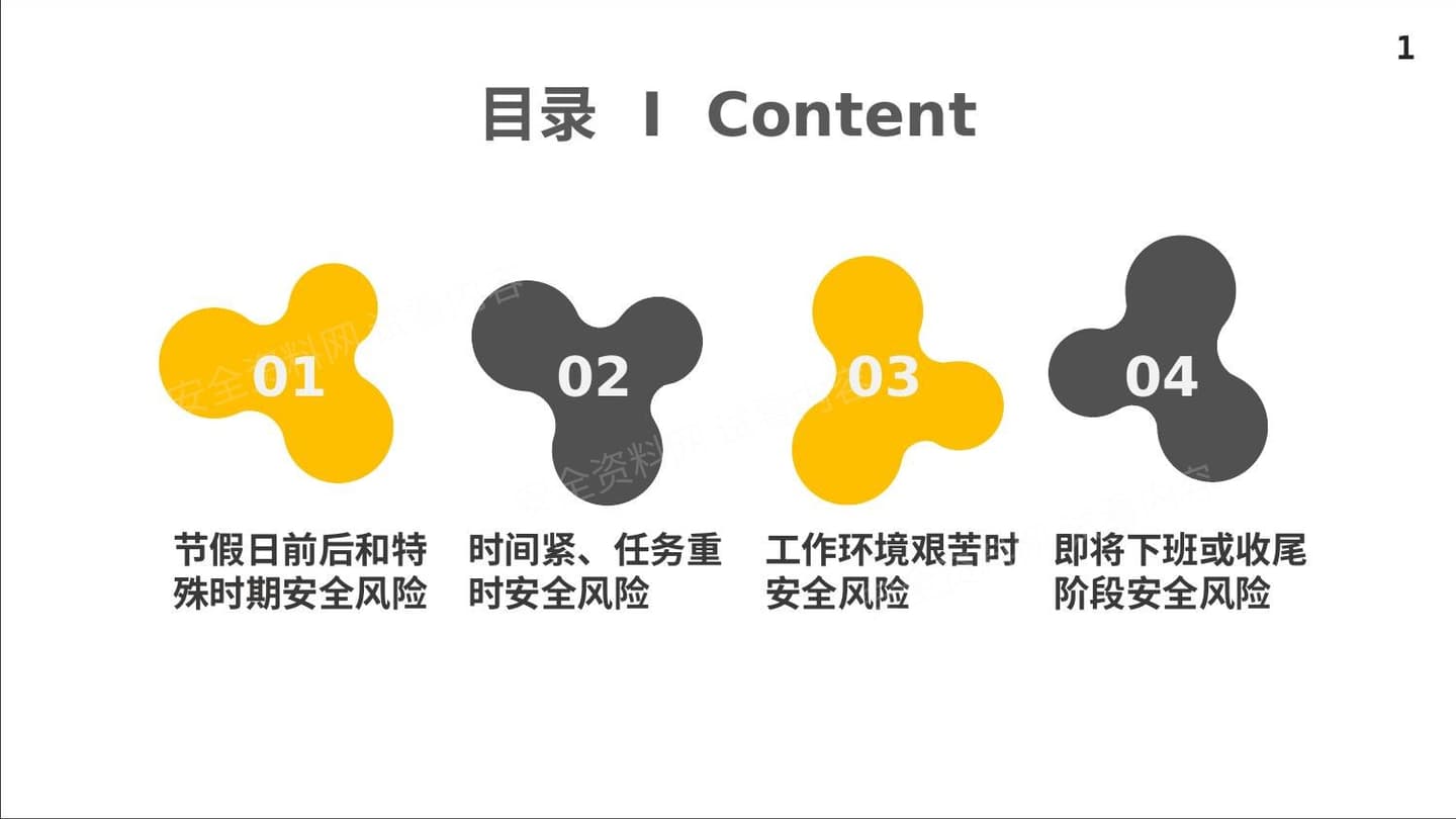 事故易发时间