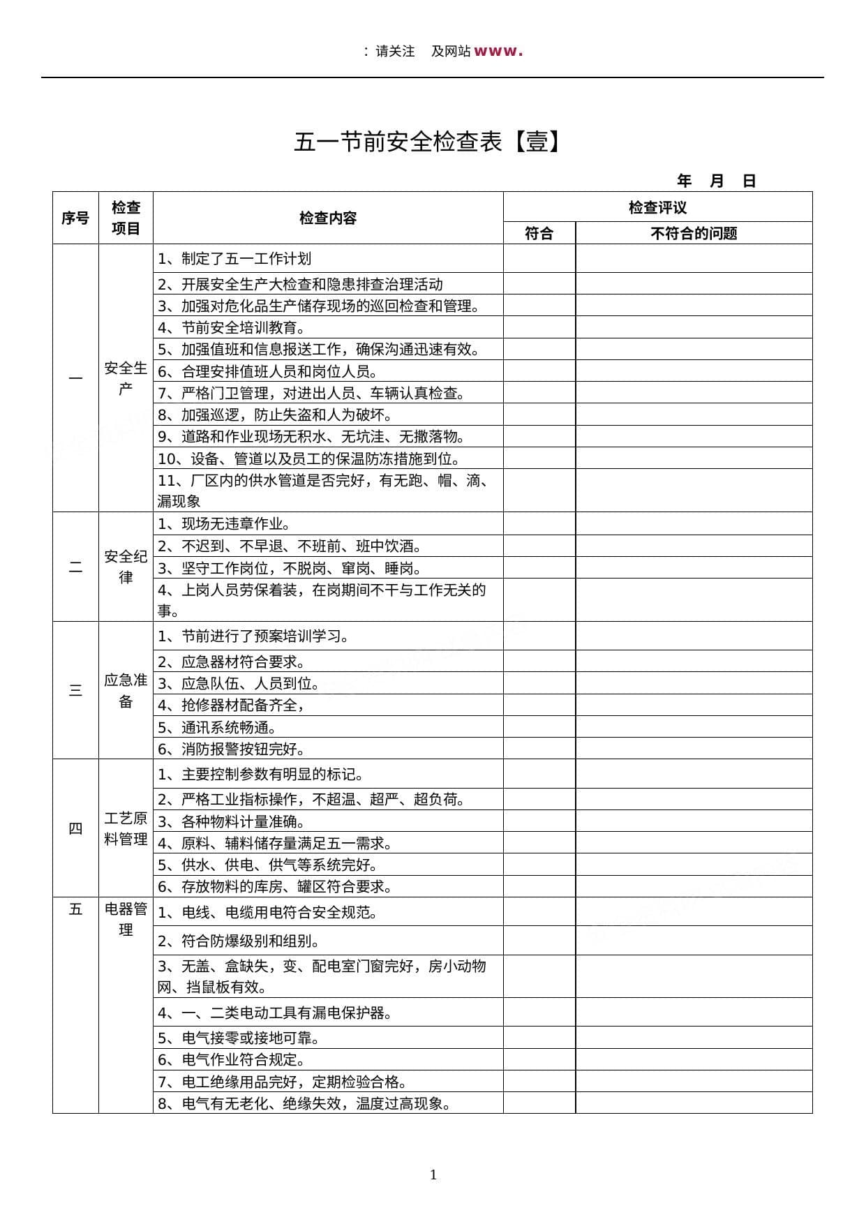 五一节前安全检查表汇编10套
