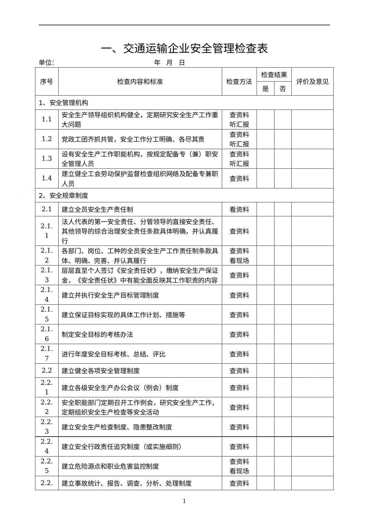 交通运输企业安全检查表汇编