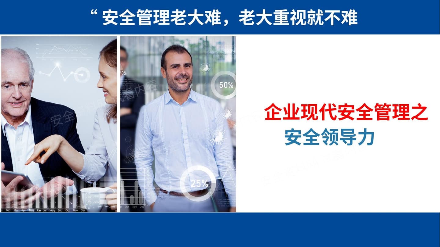 企业现代安全管理领导力课件