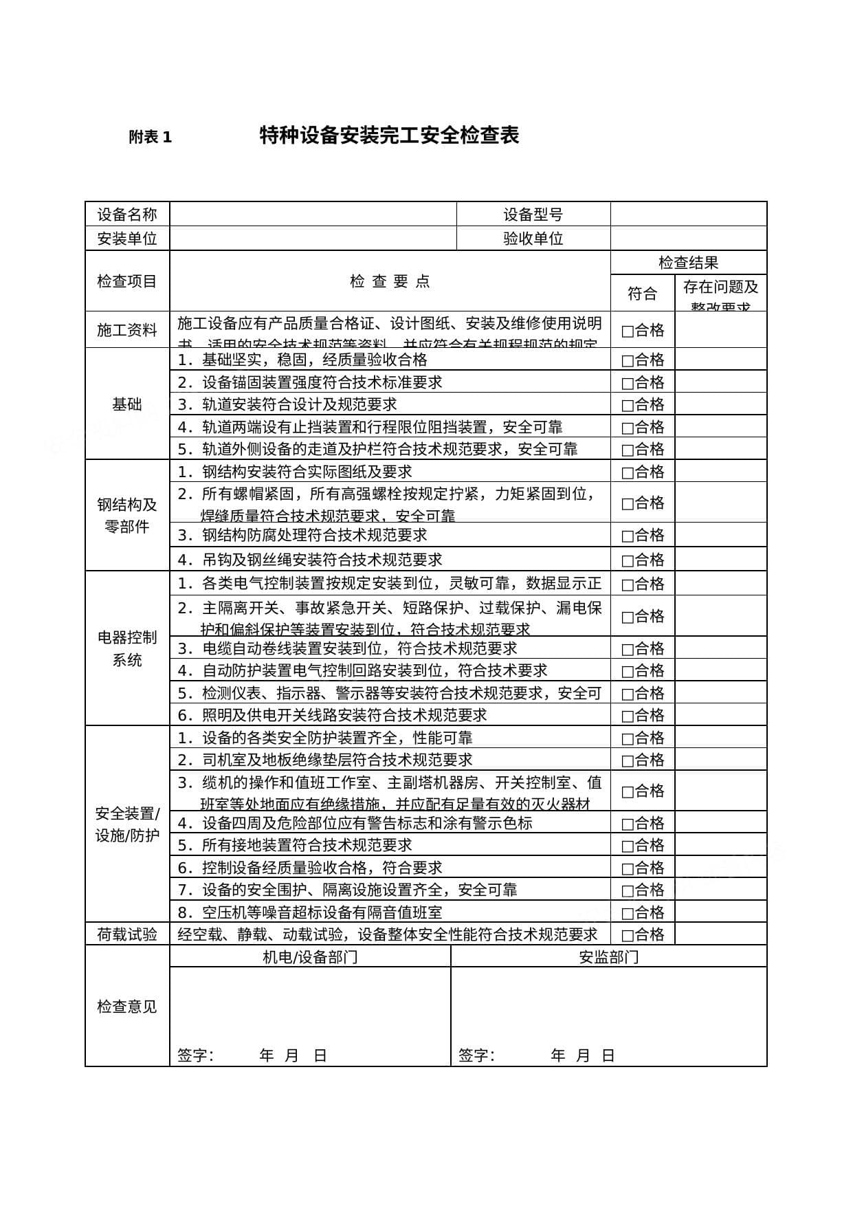 全套特种设备安全检查表