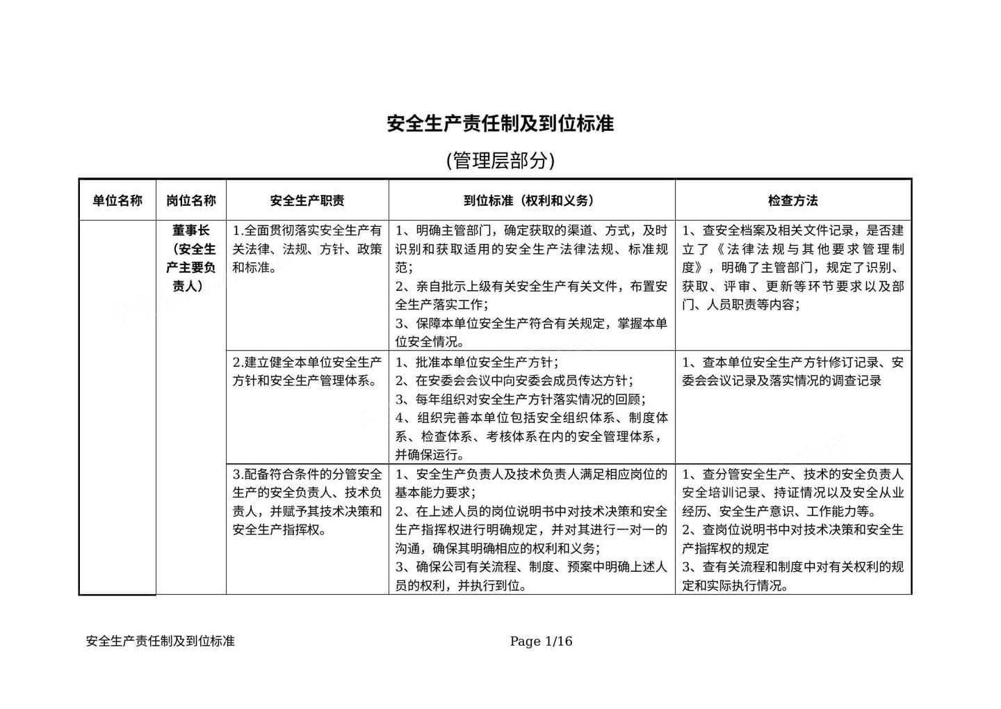公司管理层安全生产责任制及到位标准