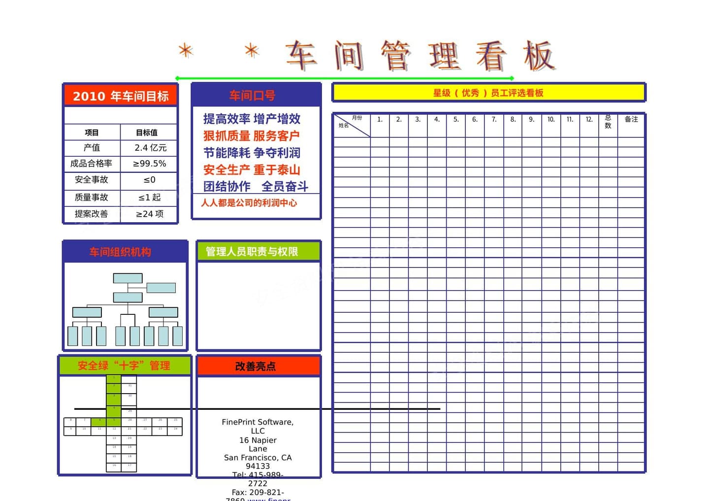 公司部门目视管理看板学习