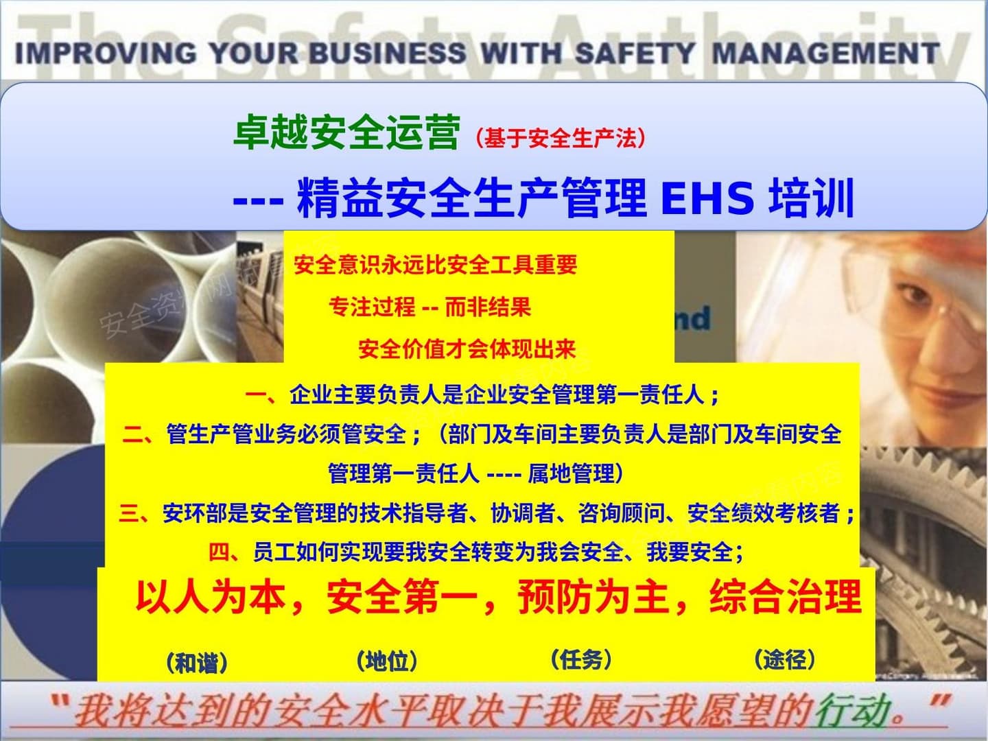 卓越安全运营精益安全生产管理EHS培训
