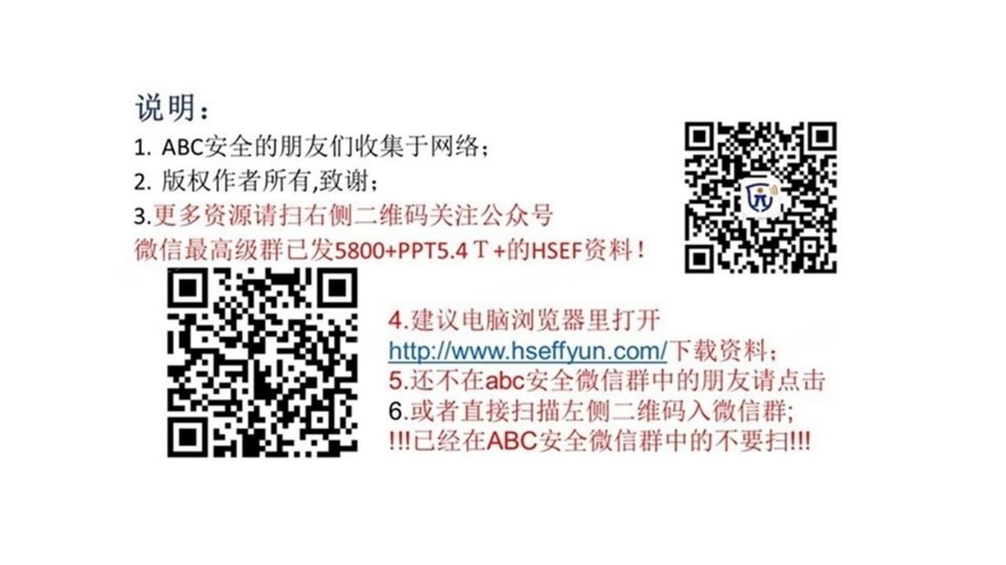 如何做好企业基层安全管理:部门、车间和班组
