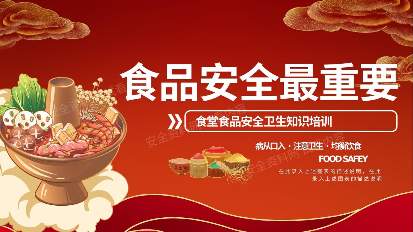 学校食堂食品安全知识培训