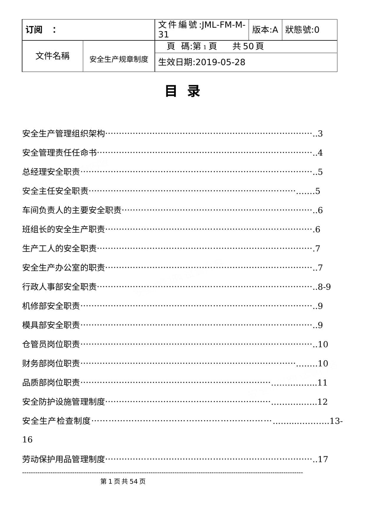 安全生产分类分级管理制度汇编