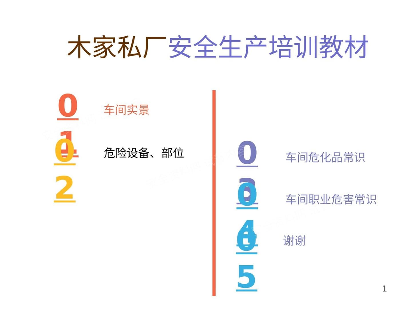 家私厂安全培训和职业危害培训分析