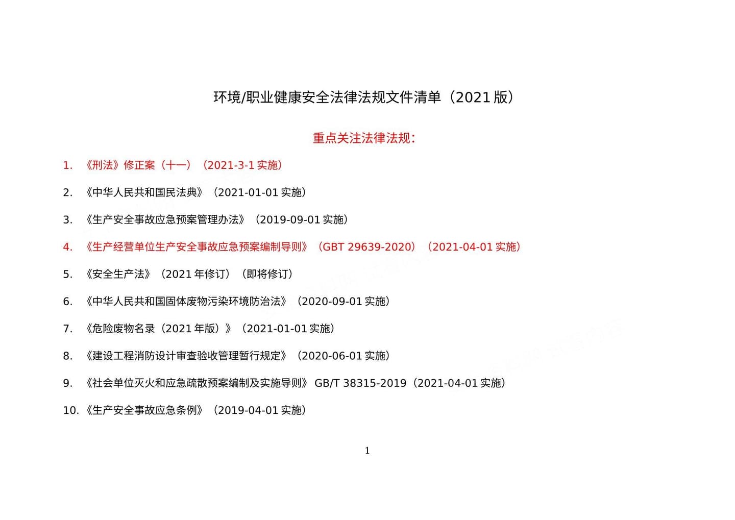 已更新:安全生产法律法规清单 5月版