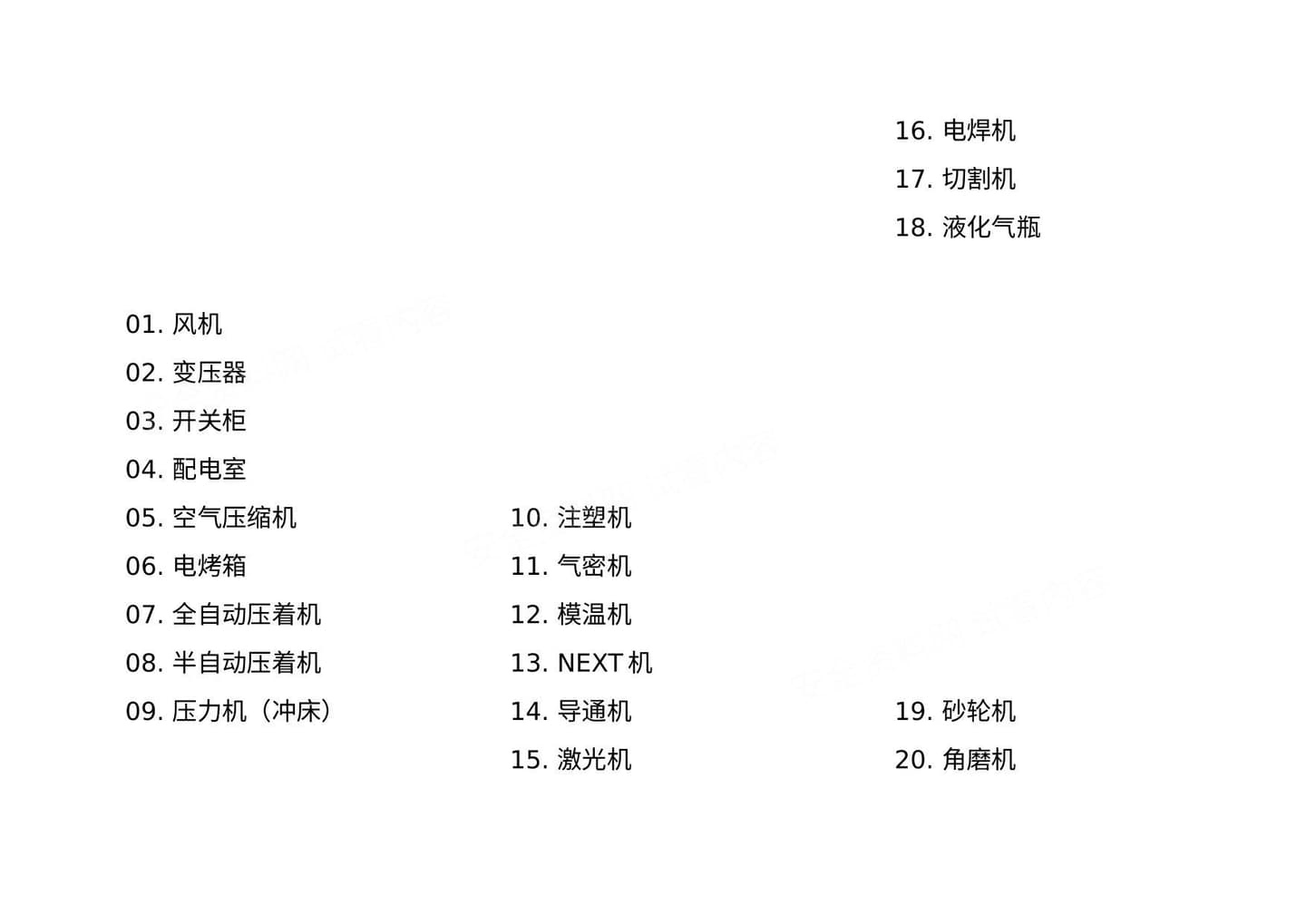 常见区域装置及设备设施安全风险点检查表