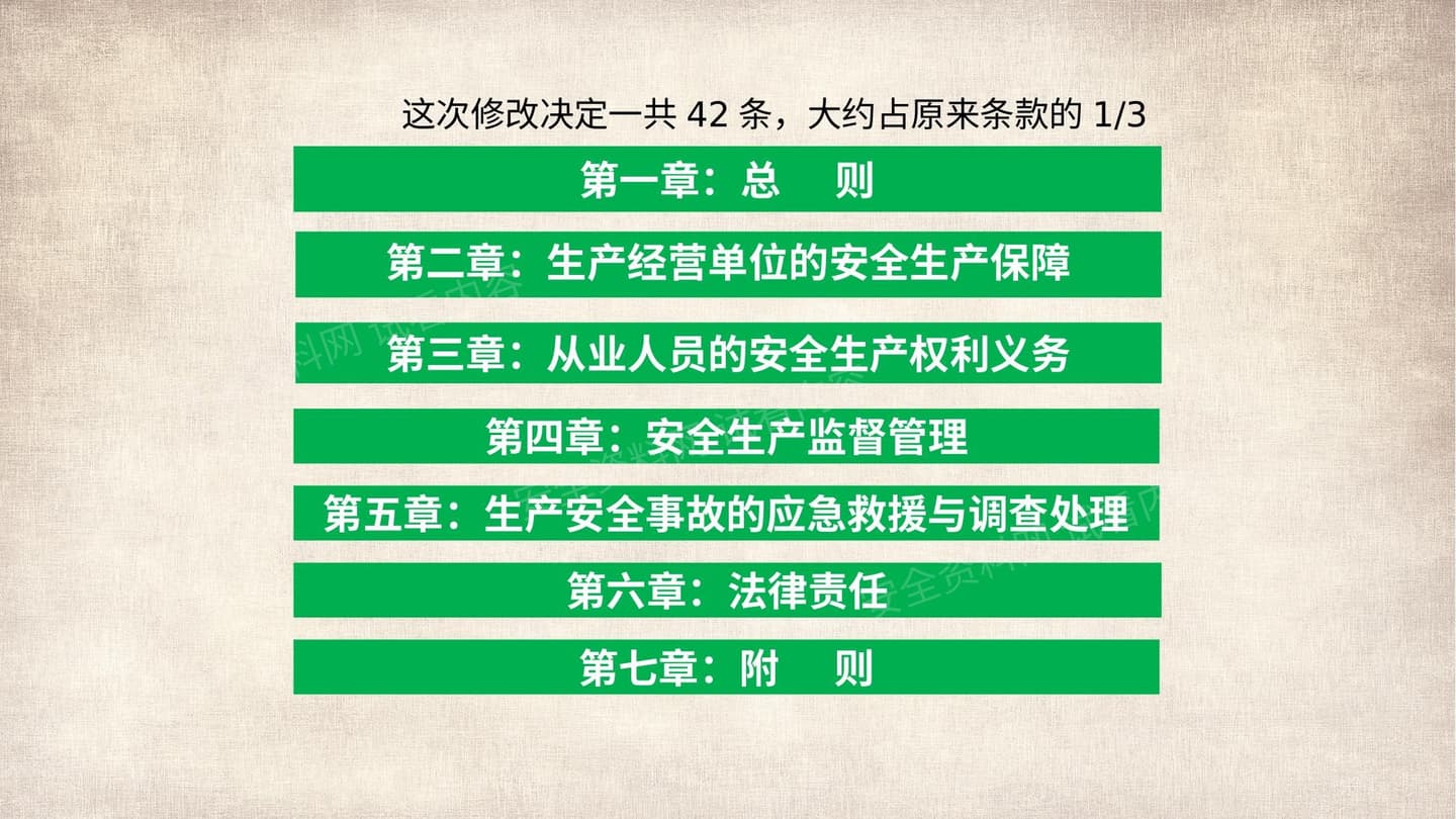 新安全生产法宣贯解读培训2新《安全生产法》修改条文详解