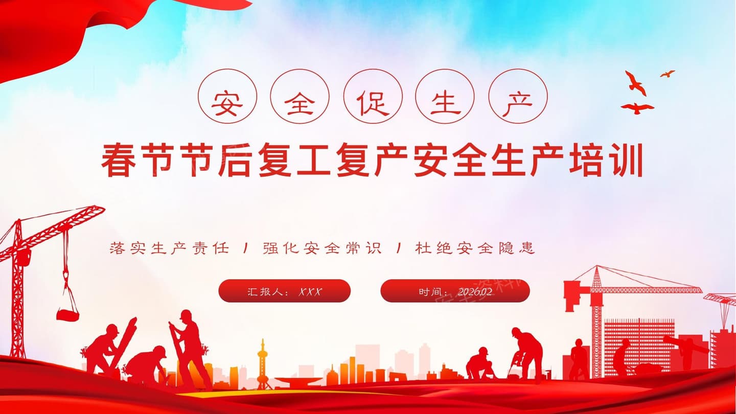 春节节后复工复产安全生产培训PPT