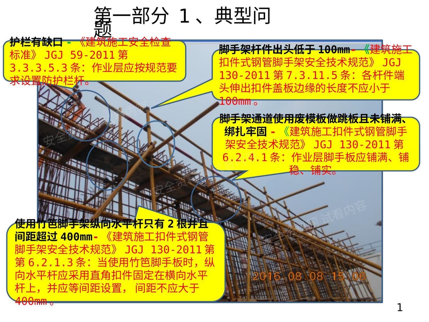 最全面的脚手架隐患识别 1