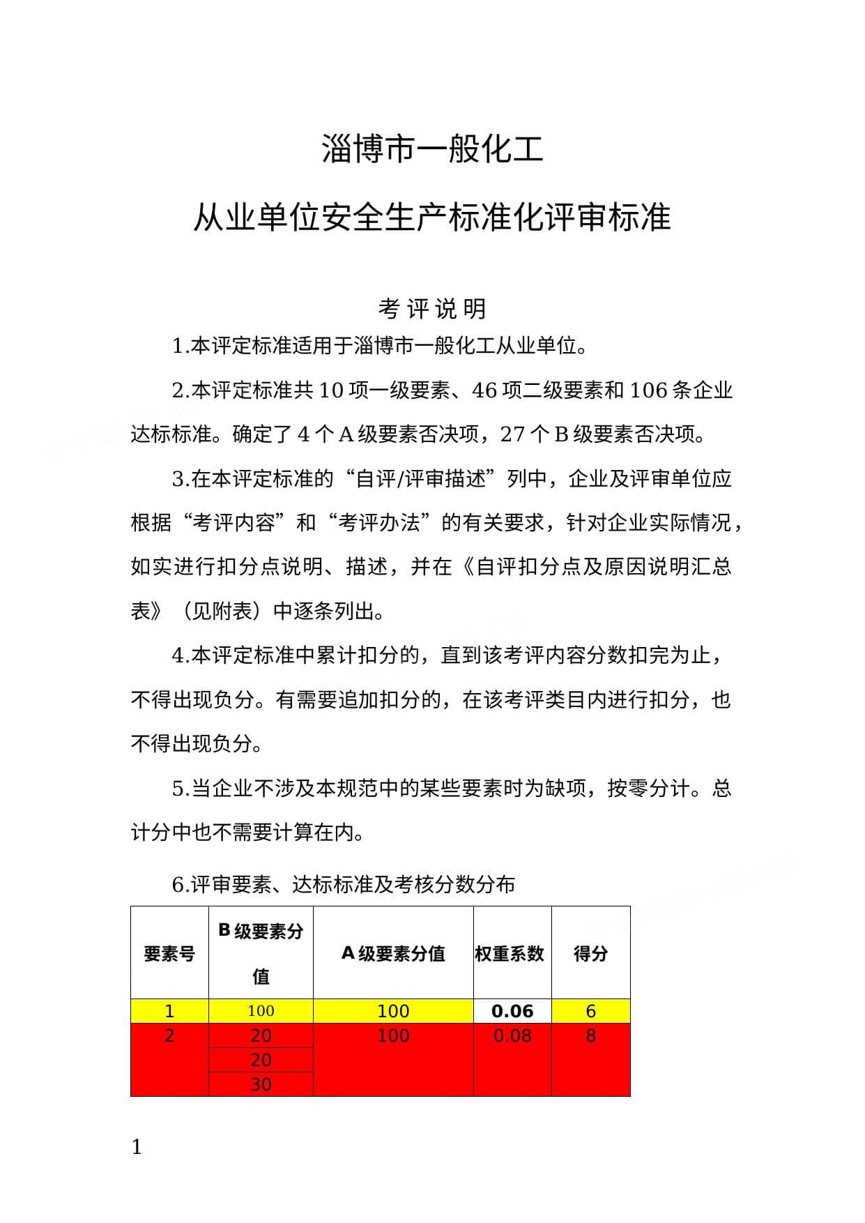某市一般化工生产企业安全生产标准化创建和评审工作管理办法