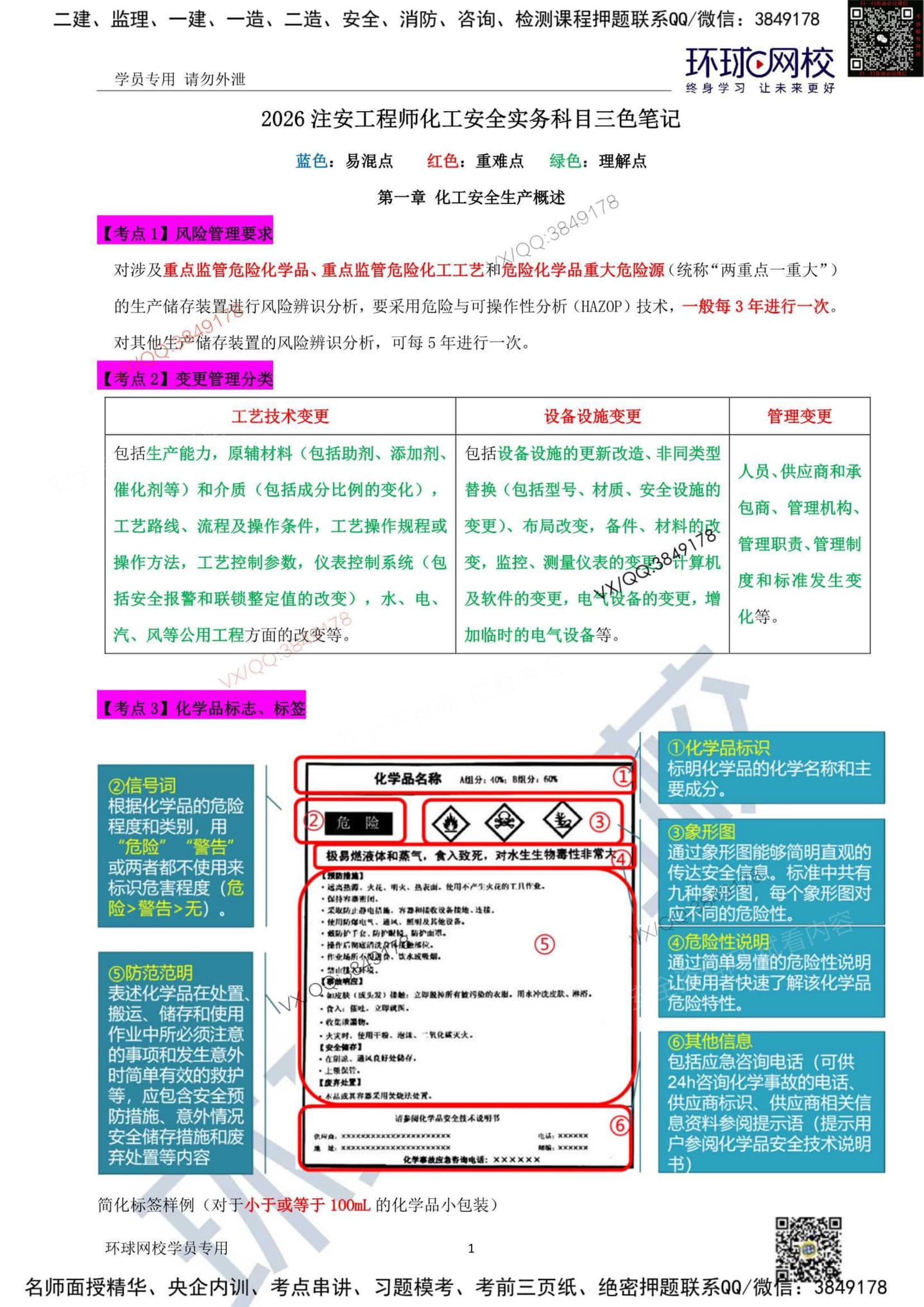注安化工 · 2026年中级注安-化工三色笔记