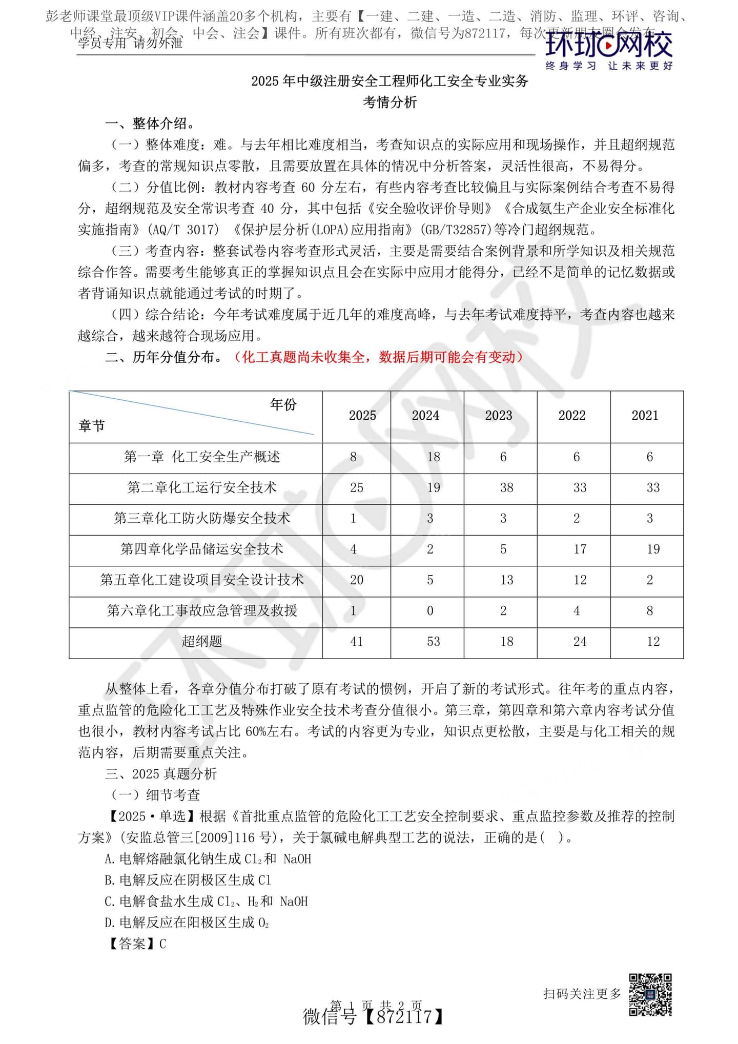 注安化工 · WM_2026年注安【化工】环球-考情分析26年复习规划