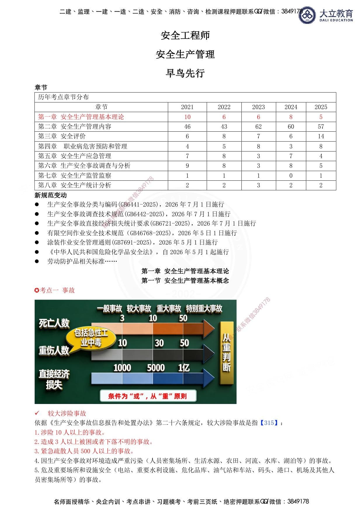 注安管理 · 2026注安管理早鸟先行讲义