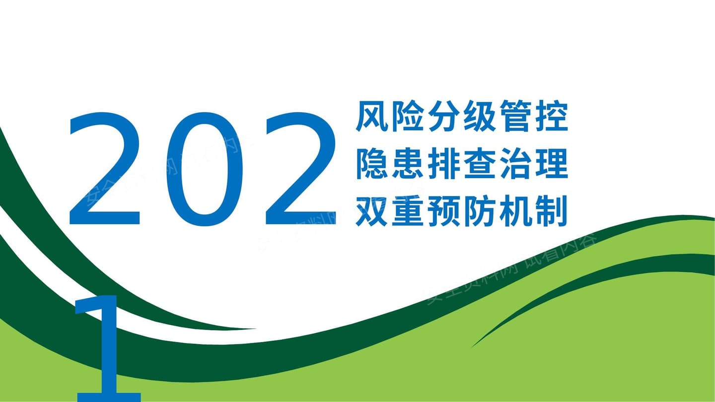 煤矿企业风险分级管控及隐患排查治理双体系培训