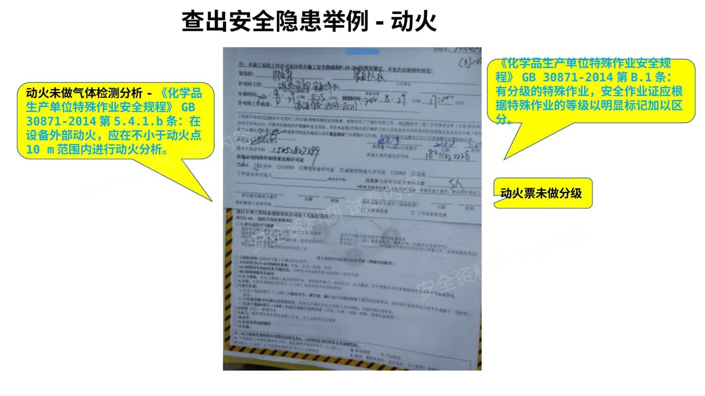 现场作业隐患排查附带标准动火作业