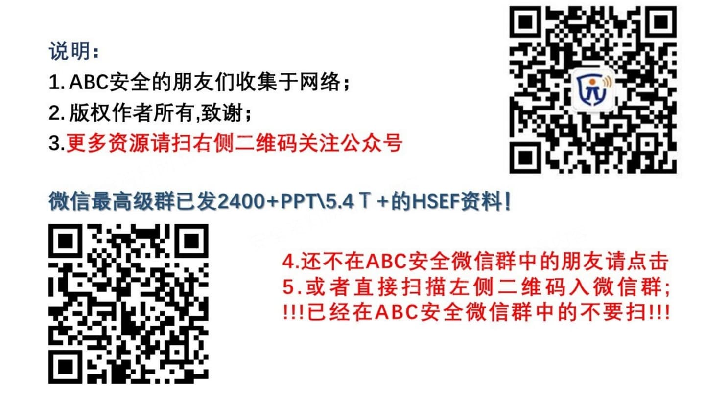 现场安全管理主要方法