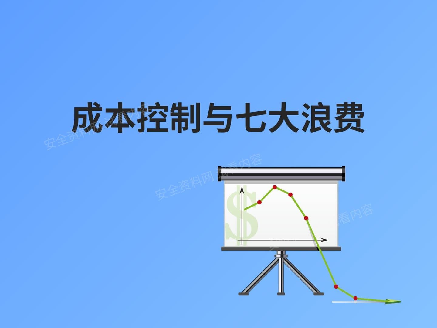 生产成本控制与现场七大浪费