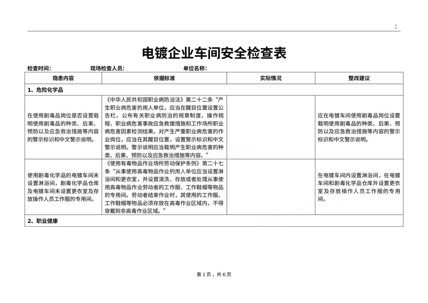 电镀企业车间安全检查表