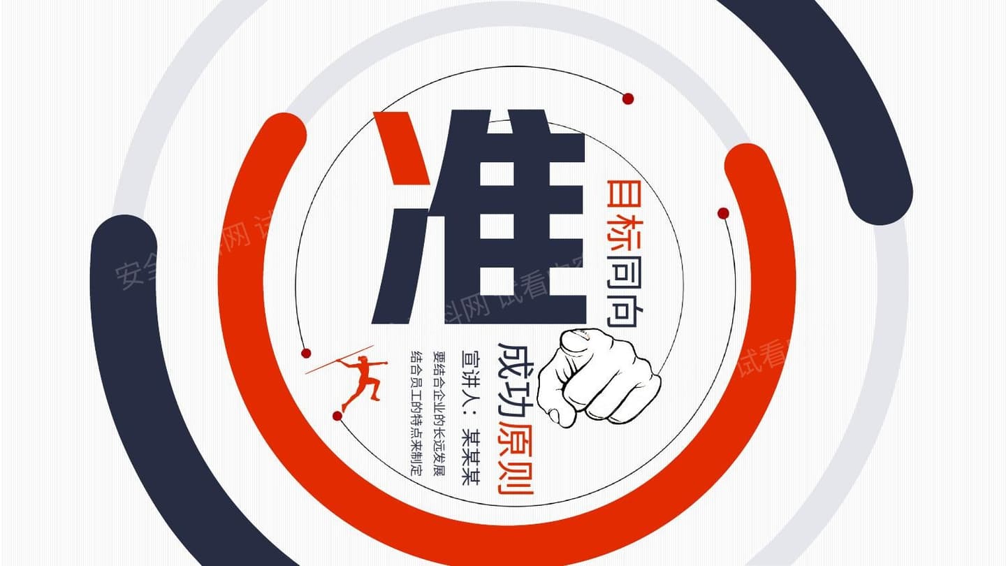 目标同向精准管理成功原则