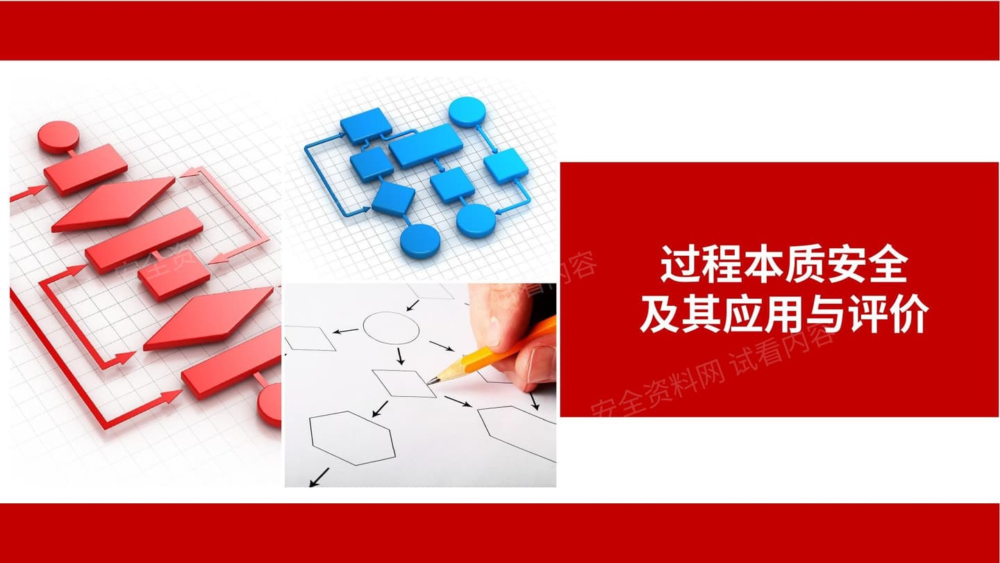 过程本质安全及其应用与评价