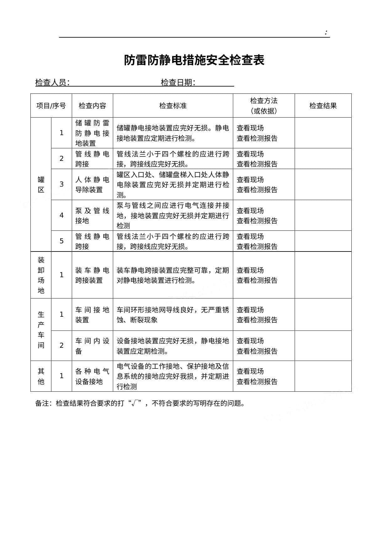 防雷防静电措施安全检查表