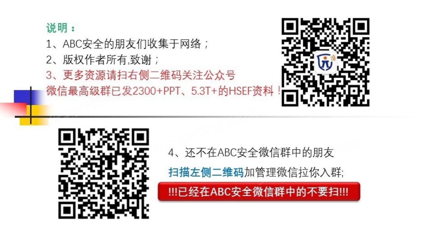 集团安全生产检查重点工作安排