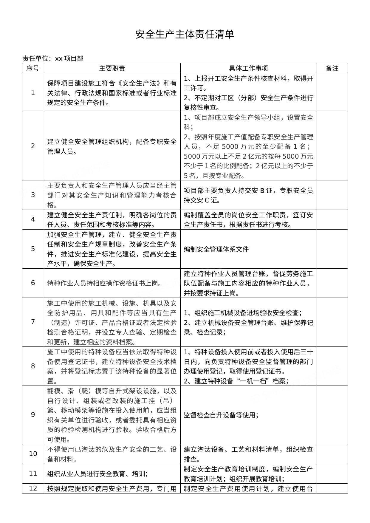 项目部各级安全生产责任制