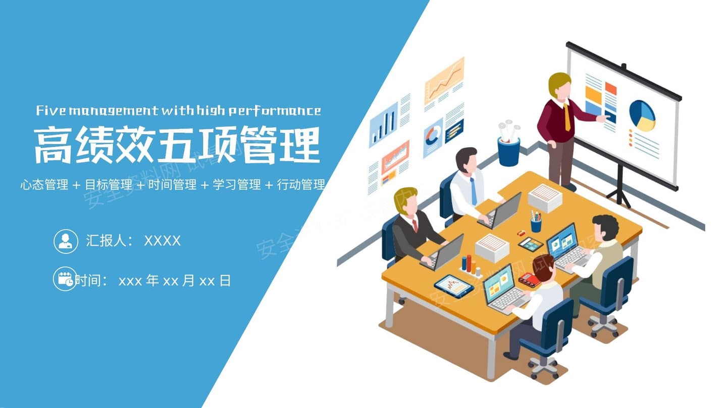 高绩效的五项管理培训