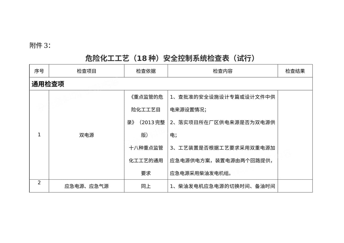 18种危险化工工艺安全控制系统检查表试行