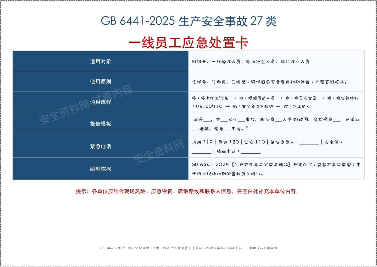 27类事故类型一线员工应急处置卡