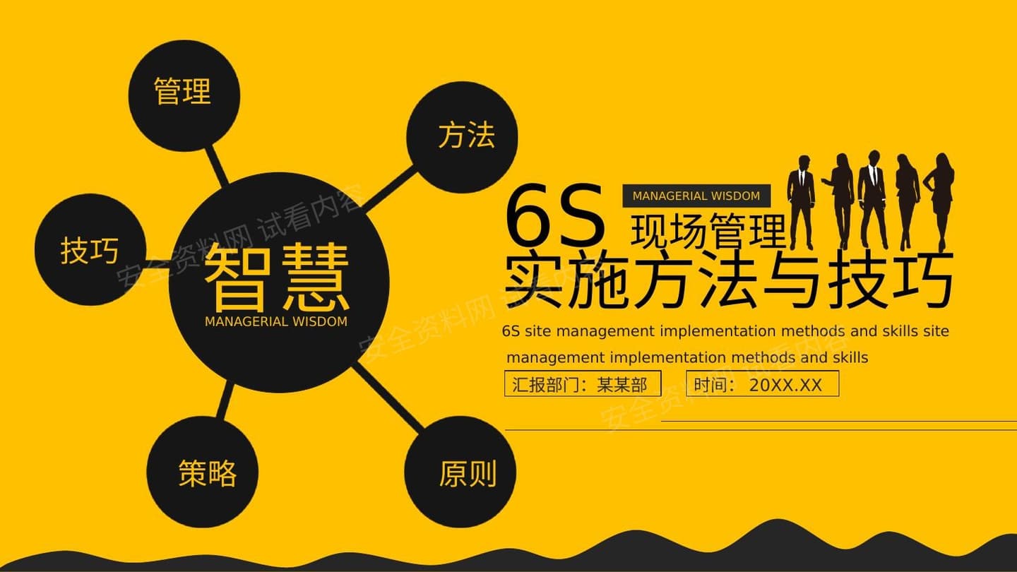 6S现场管理实施方法与技巧动态