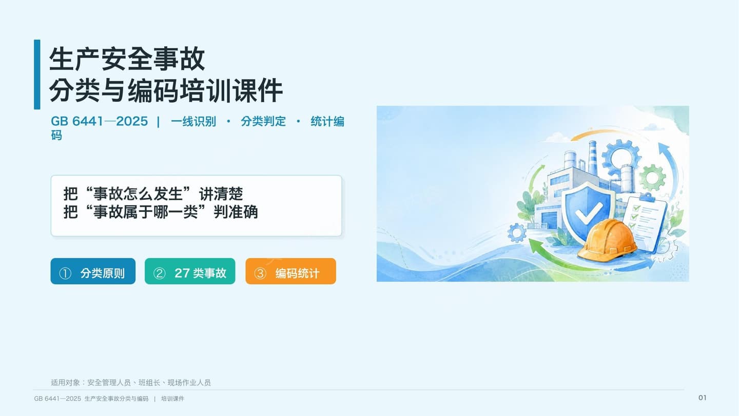 GB6441_2025_生产安全事故分类与编码培训课件