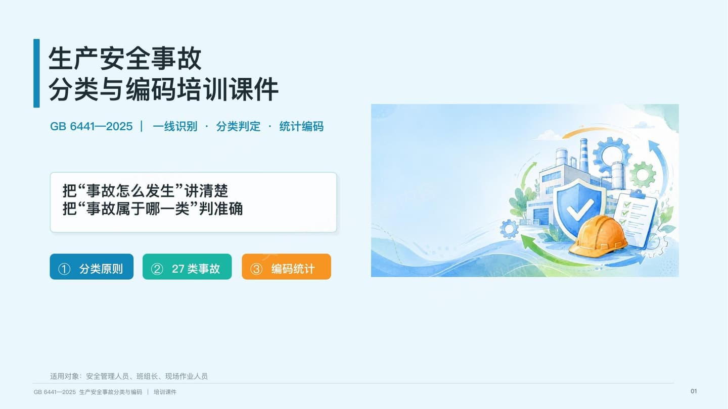 GB6441_2025_生产安全事故分类与编码培训课件