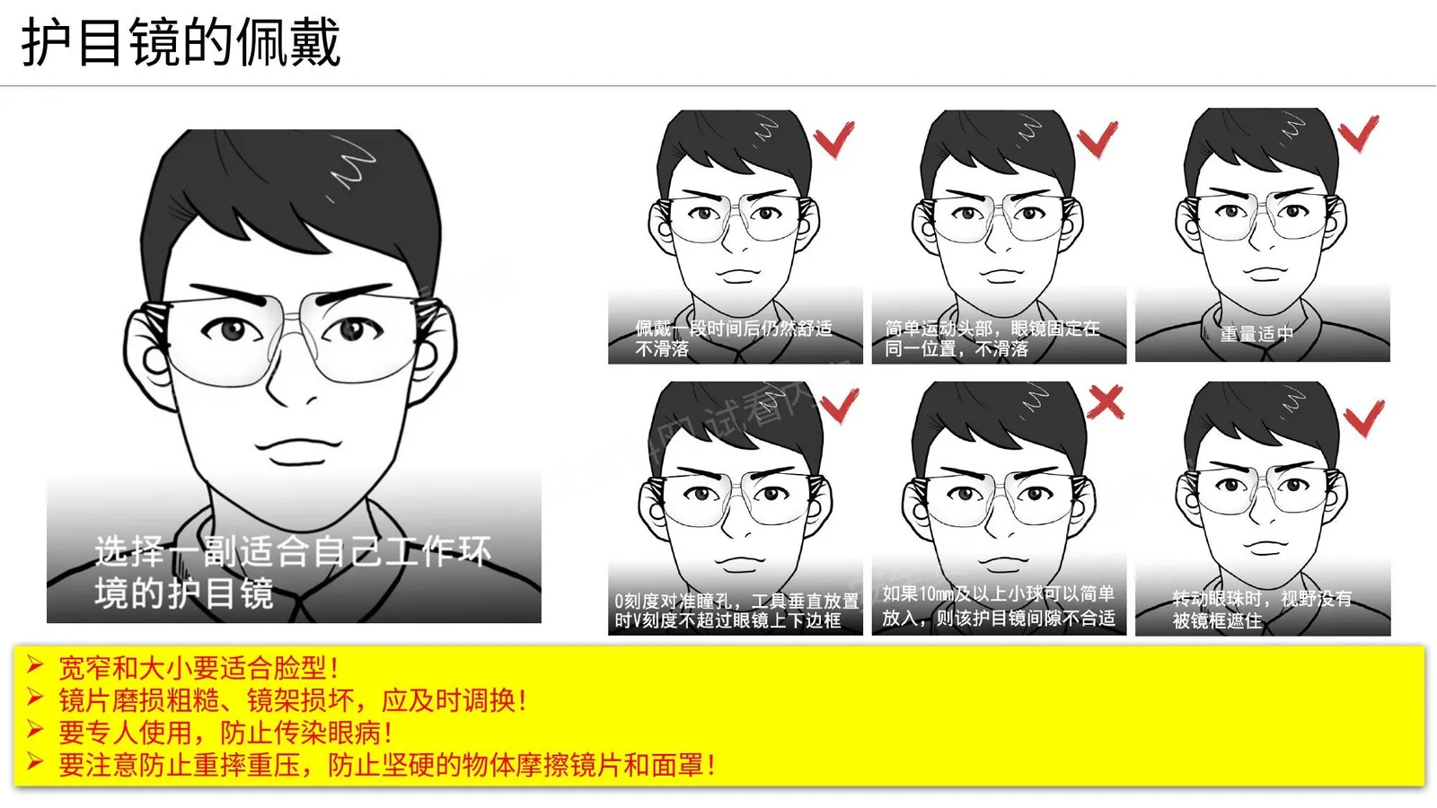 会动的护目镜、面罩、耳塞、口罩的佩戴演示 第 1 页预览