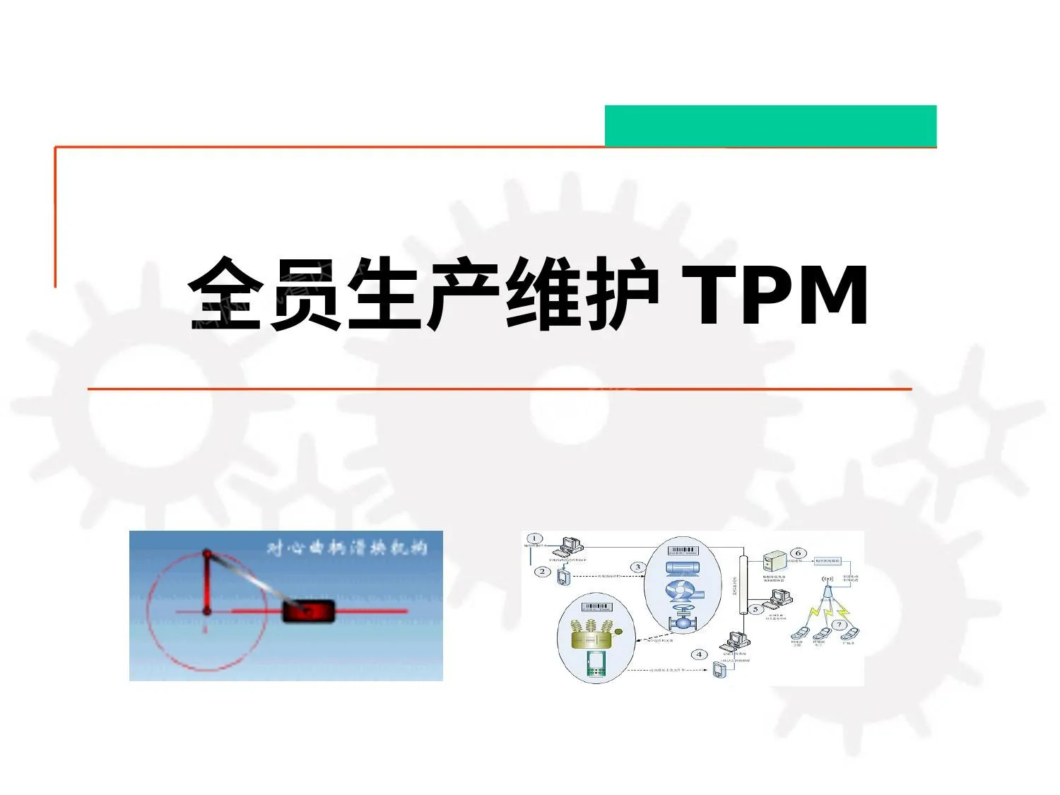 全员生产维护TPM 第 1 页预览