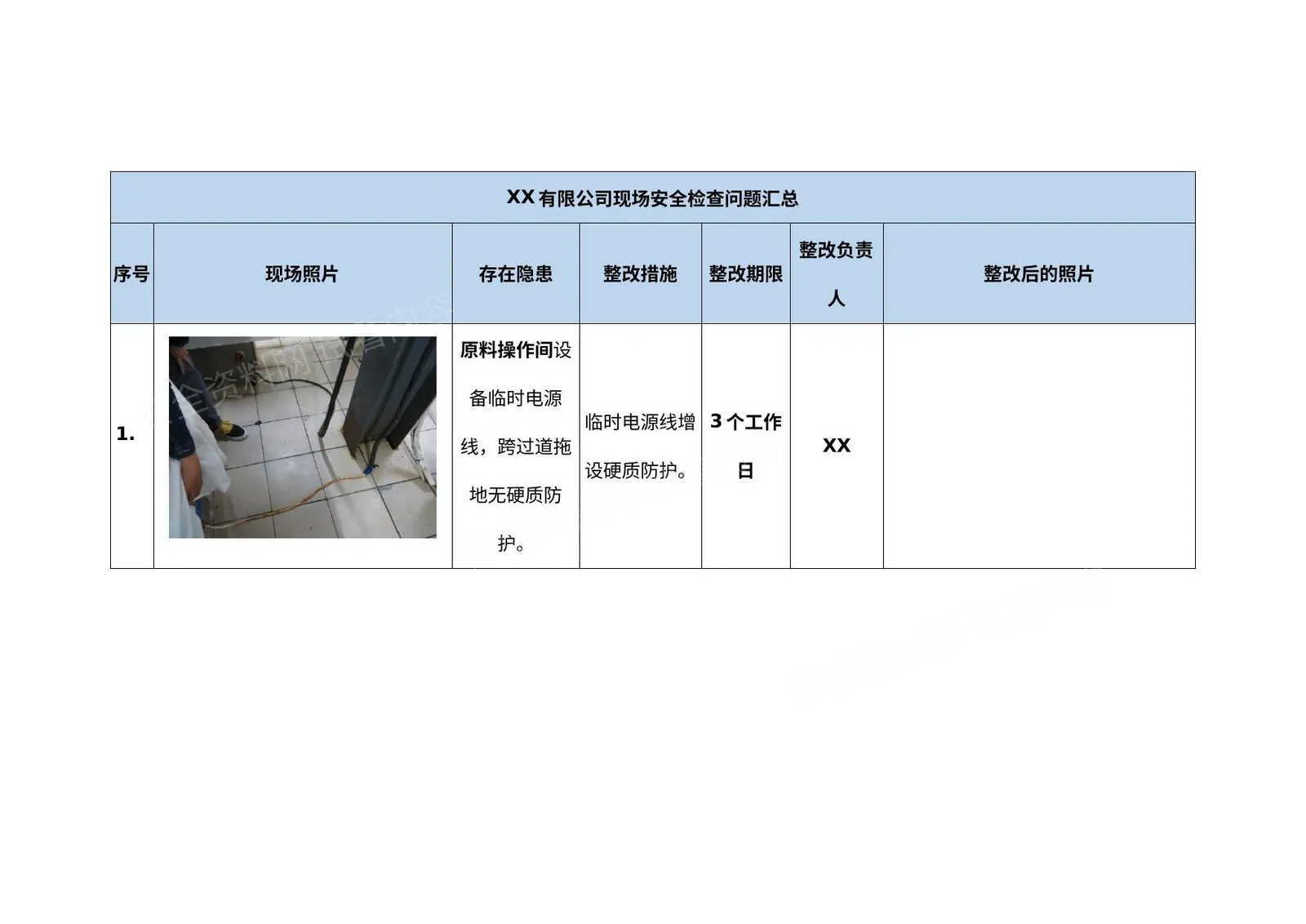 公司现场安全检查问题汇总 第 1 页预览