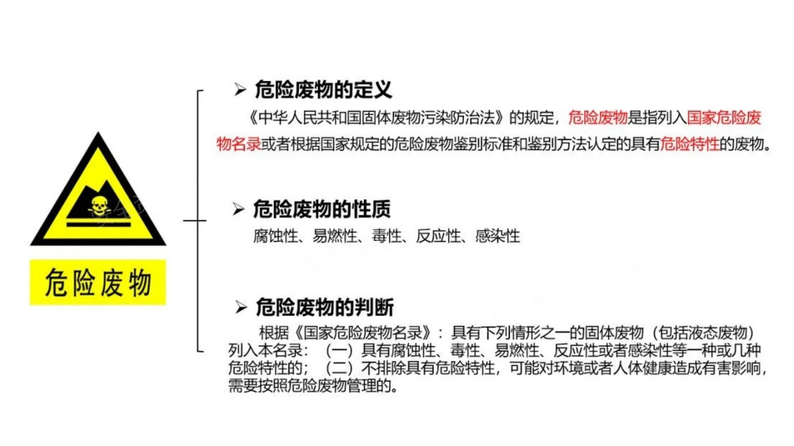 危险废弃物管理 第 1 页预览