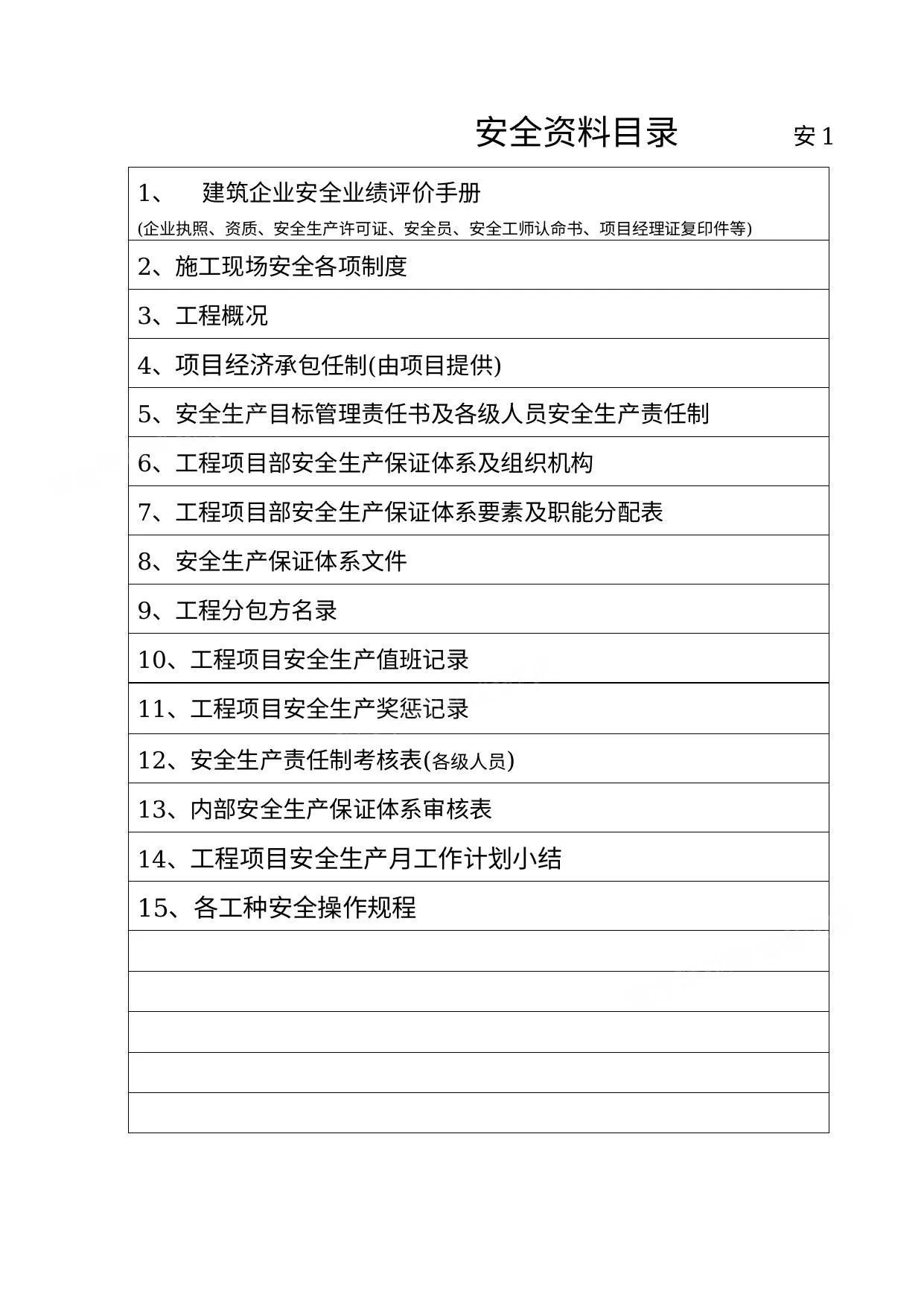 安全员必备工地全套安全资料范本 第 1 页预览