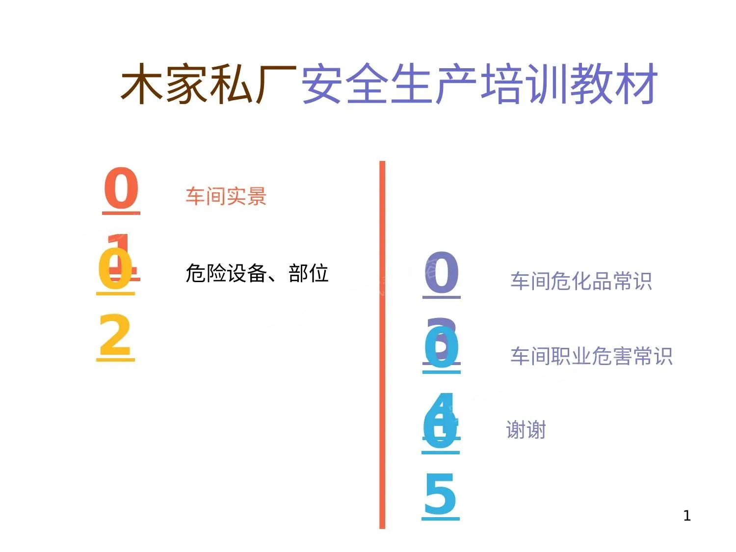 家私厂安全培训和职业危害培训分析 第 1 页预览