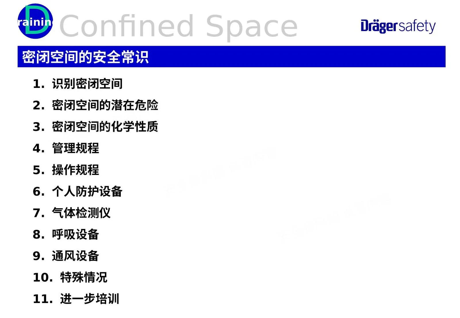 密闭空间安全作业常识 第 1 页预览