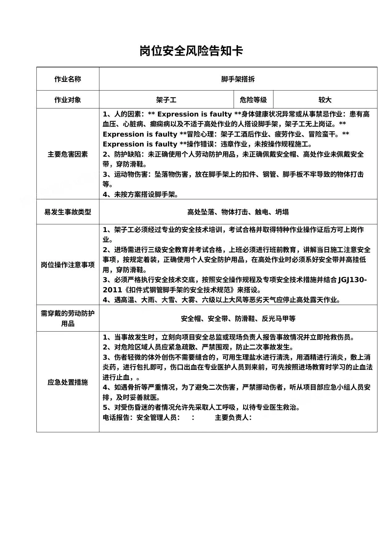 应急处置流告知卡汇编 施工岗位风险 第 1 页预览