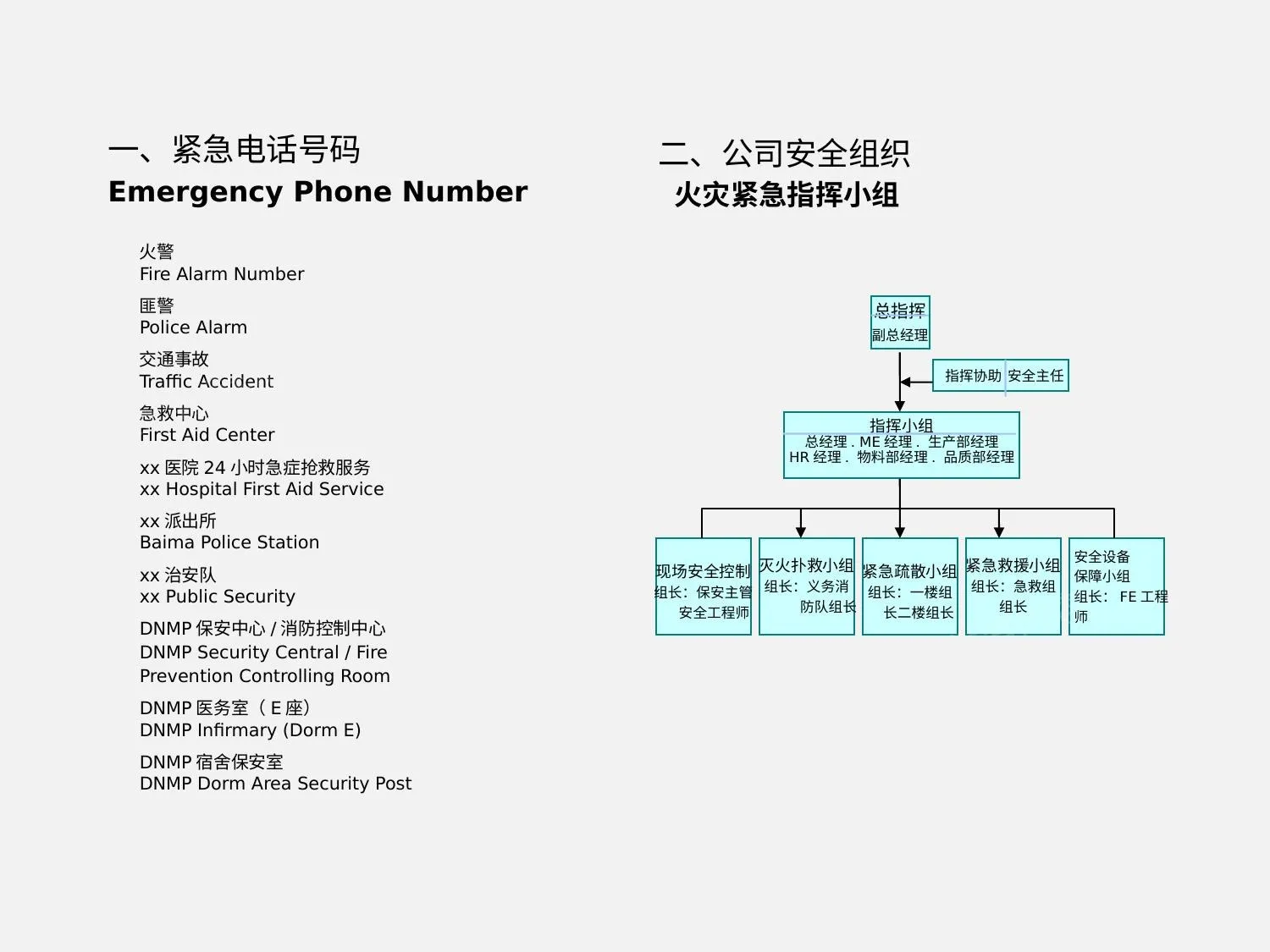 新员工入厂安全手册 第 1 页预览