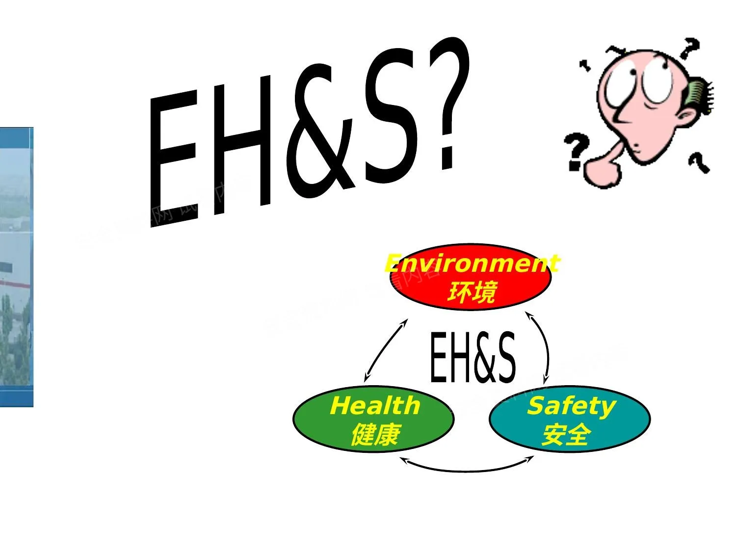 新员工ehs意识培训 第 1 页预览