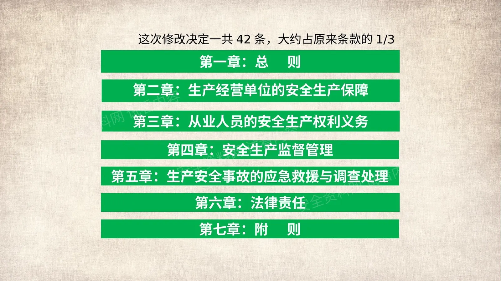 新安全生产法宣贯解读培训2新《安全生产法》修改条文详解 第 1 页预览