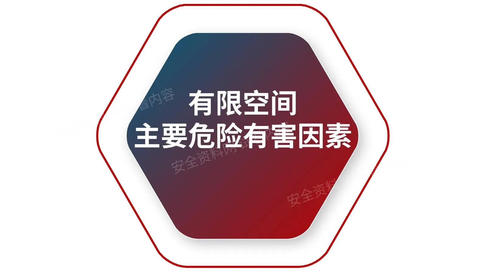 有限空间主要危险有害因素 第 1 页预览