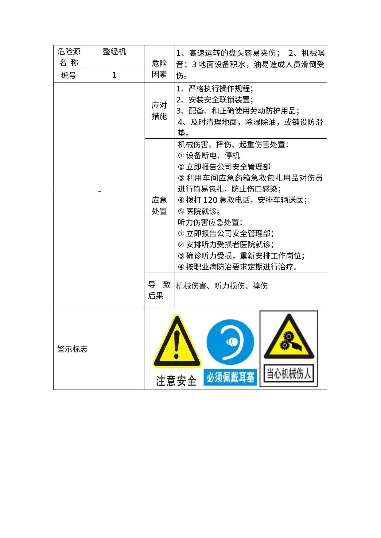 机械行业危险源告知卡 第 1 页预览
